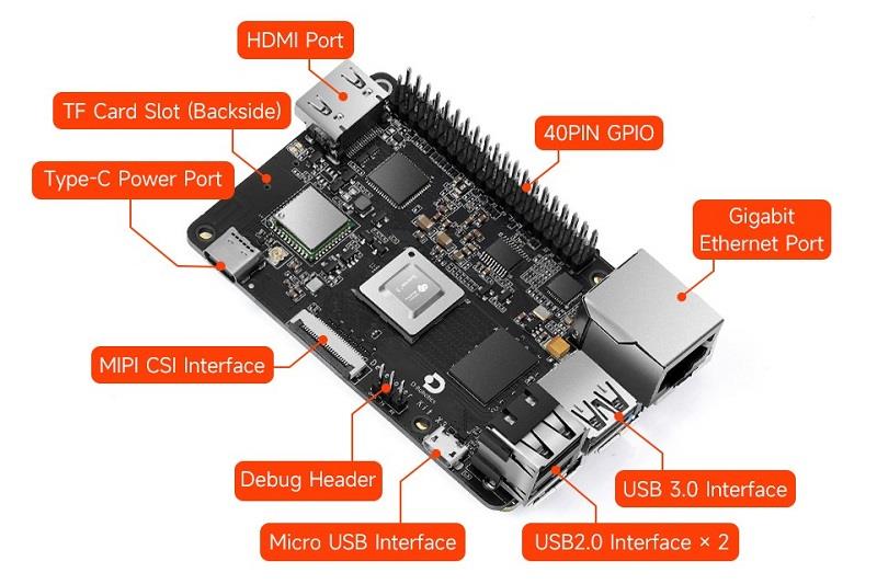 DFRobot DFR1106 RDK X3 ROS2 AI Board
